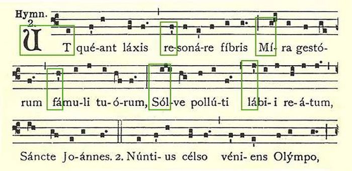 PAROISSES DE LORGUES - LE THORONET - SAINT ANTONIN DU VAR